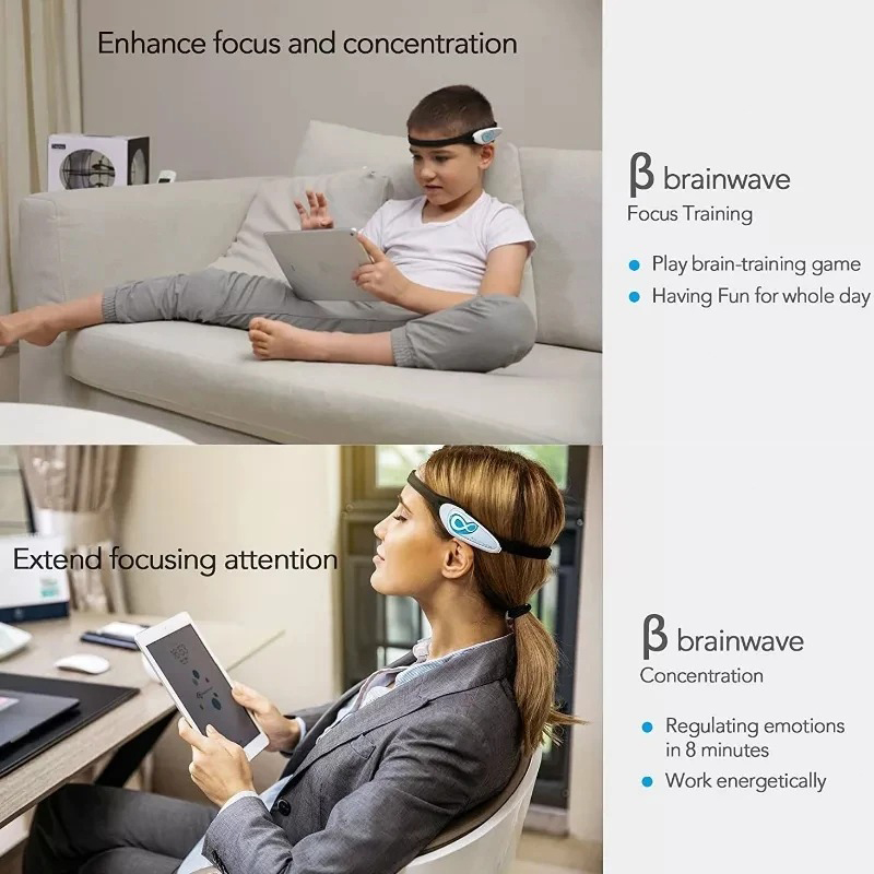 EEG Dry Electrode Headband Bra - Meditation Headband Eeg review and price