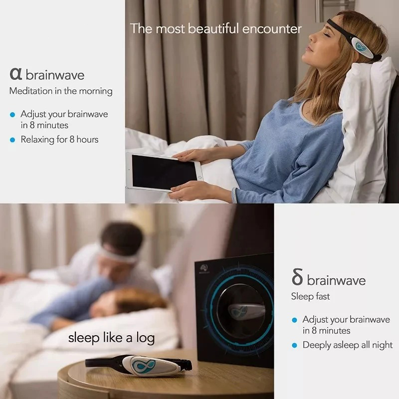 EEG Dry Electrode Headband Bra - Meditation Headband Eeg review and price