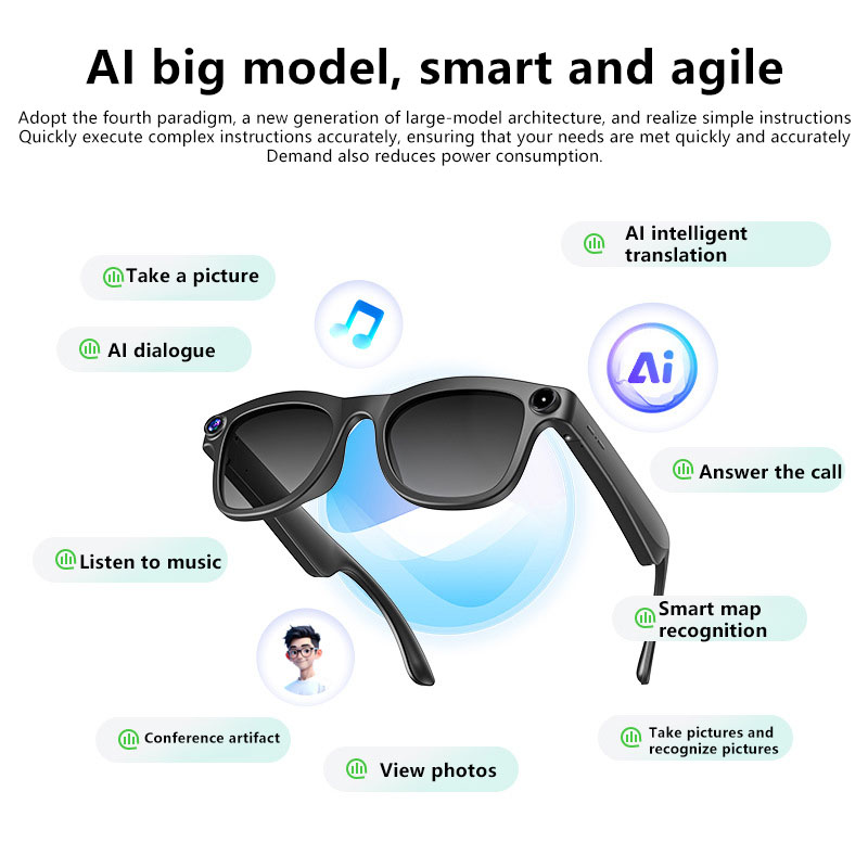 Oneplus AI Smart Glasses 800W  - Smart Glasses Lens review and price