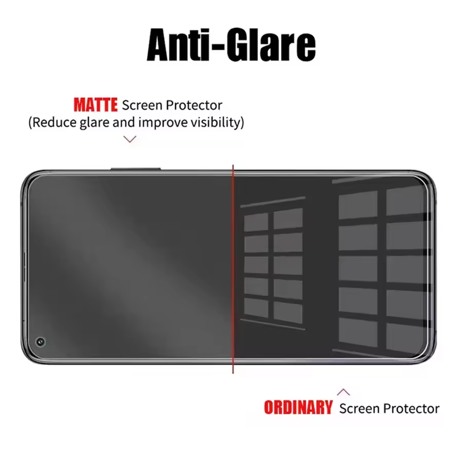 4PCS Matte Hydrogel Film for R - Realme Note 50 review and price