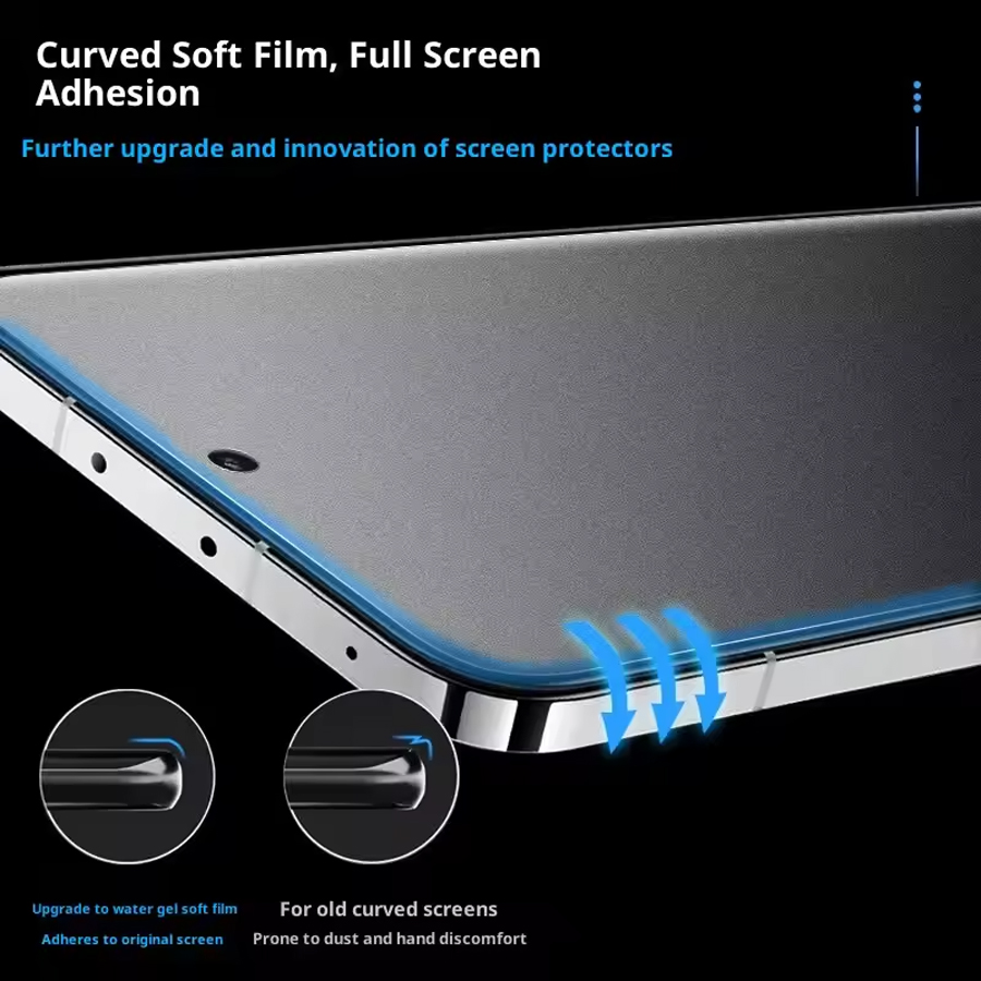 4PCS Matte Hydrogel Film for R - Realme Note 50 review and price