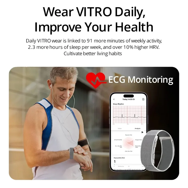 VITRO NO Screen Lightweight Sm - Fall Detection Watch review and price