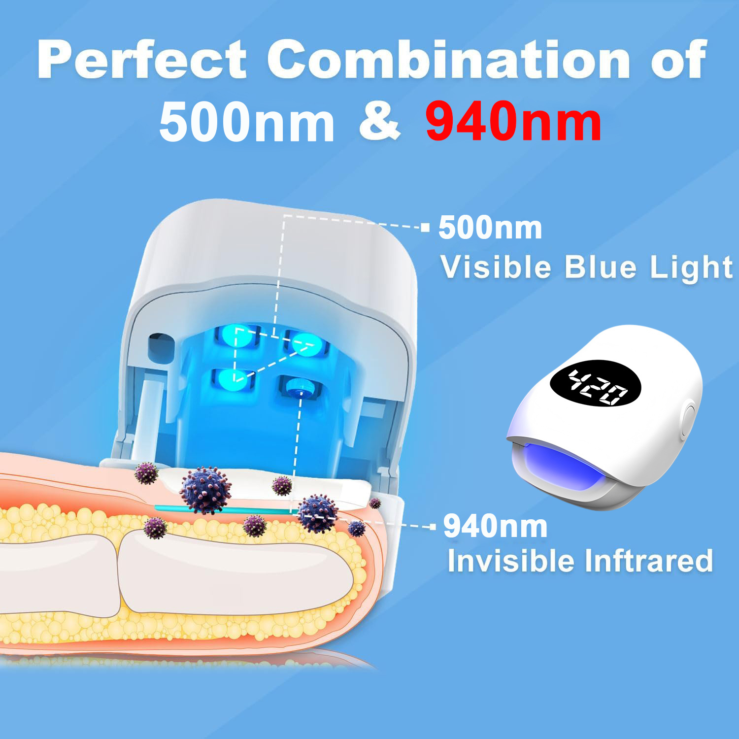 Nail Fungus Laser Device 500NM - Galvanic Skin Sensor review and price